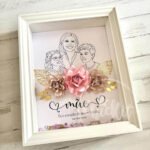 Quadro Personalizado Dia da Mãe com Ilustração e Flores 3D | Presente Único para Mãe - Image 7