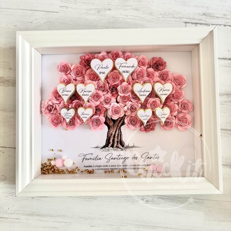 quadro árvore genealógica personalizado